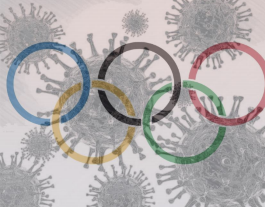 Should the Olympics be Boycotted?